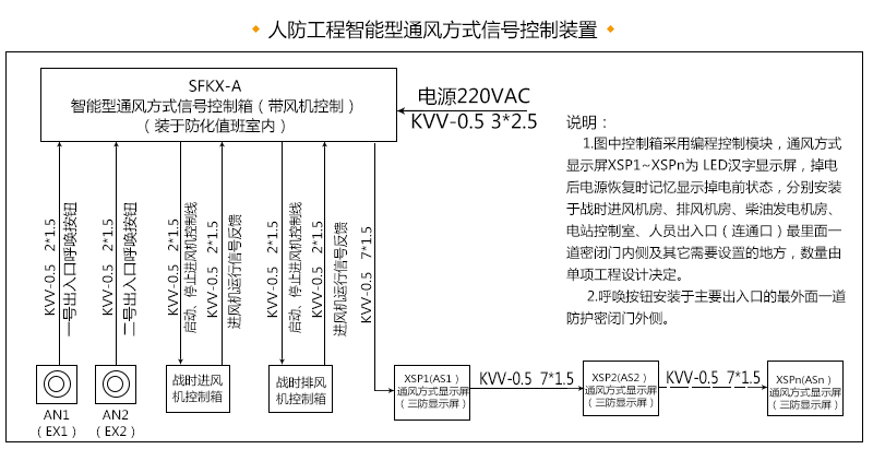 智能人防控制箱-1.jpg