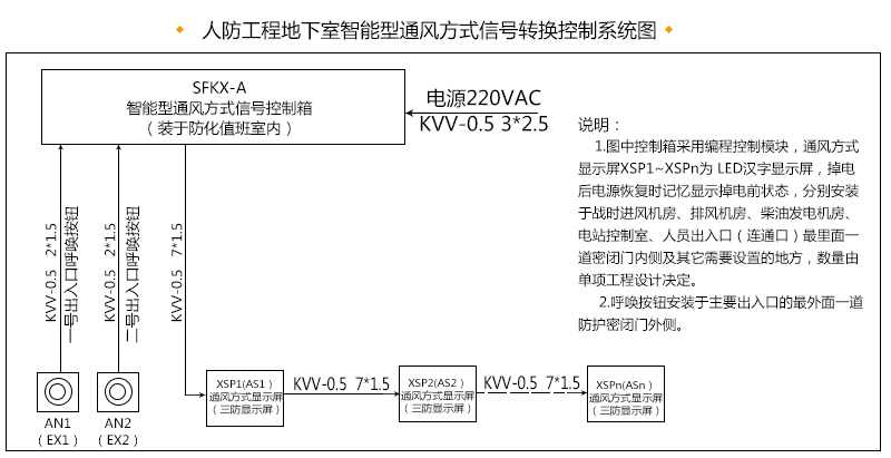 智能人防灯箱-1.jpg