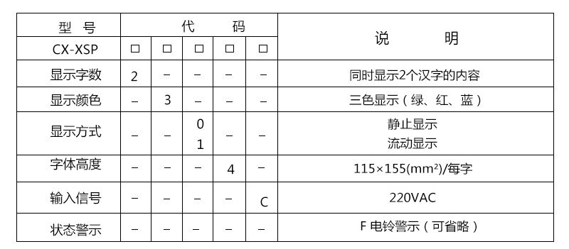 智能人防灯箱-选型表-1.jpg