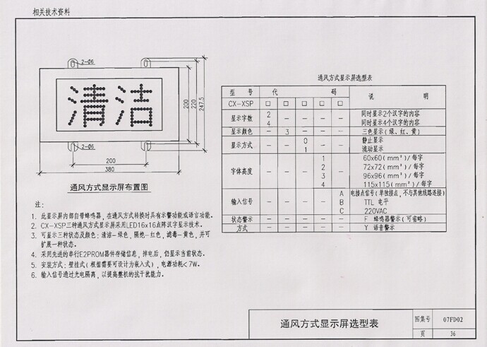 控制框图