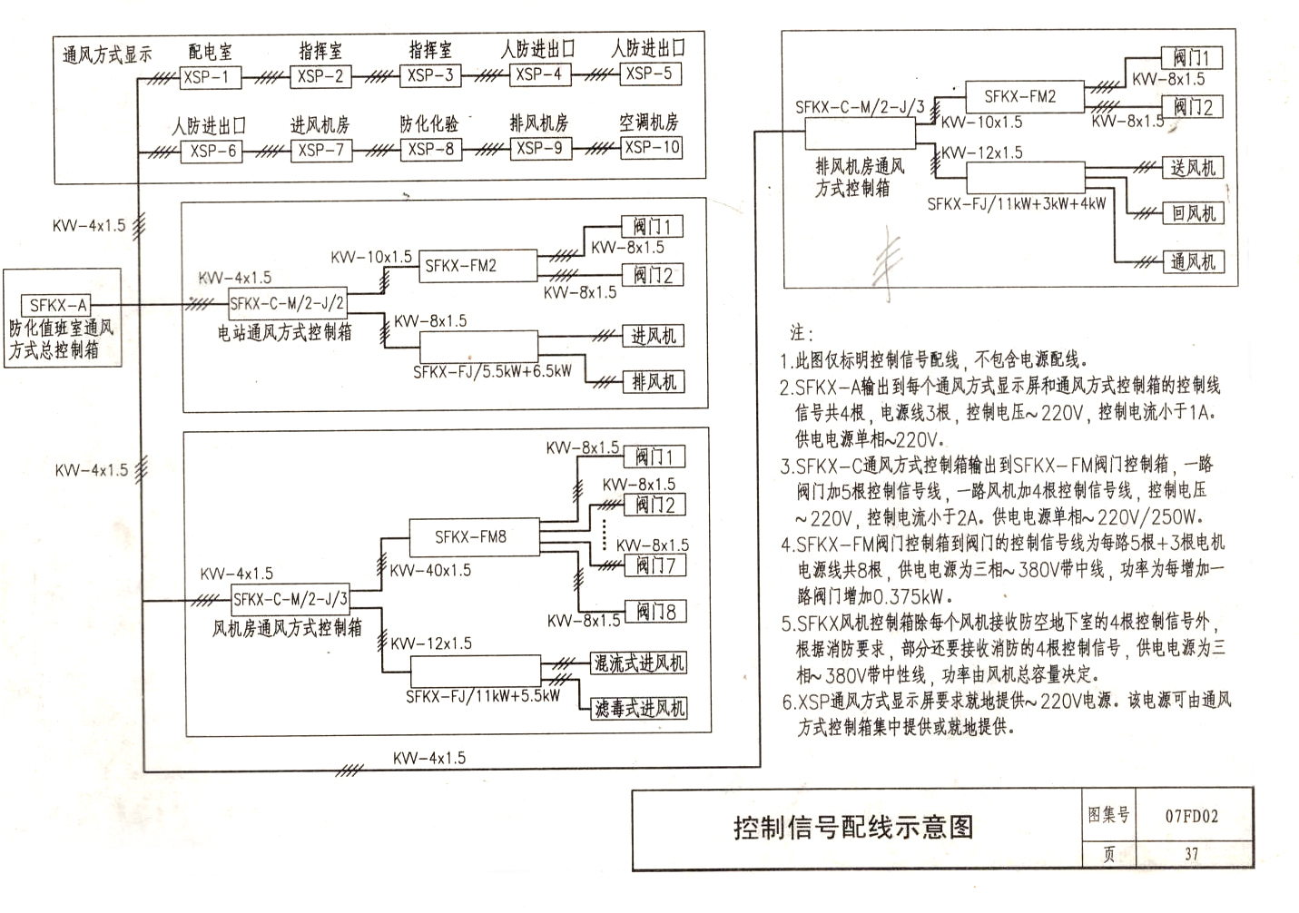 人防总控箱.jpg